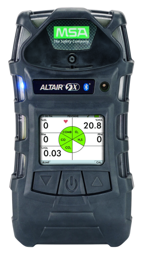 Газоанализатор Altair 5X
