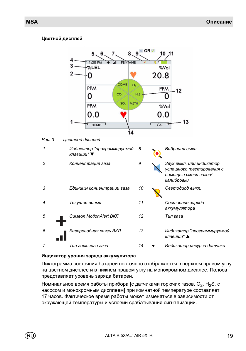 Исходная страница 19 PDF