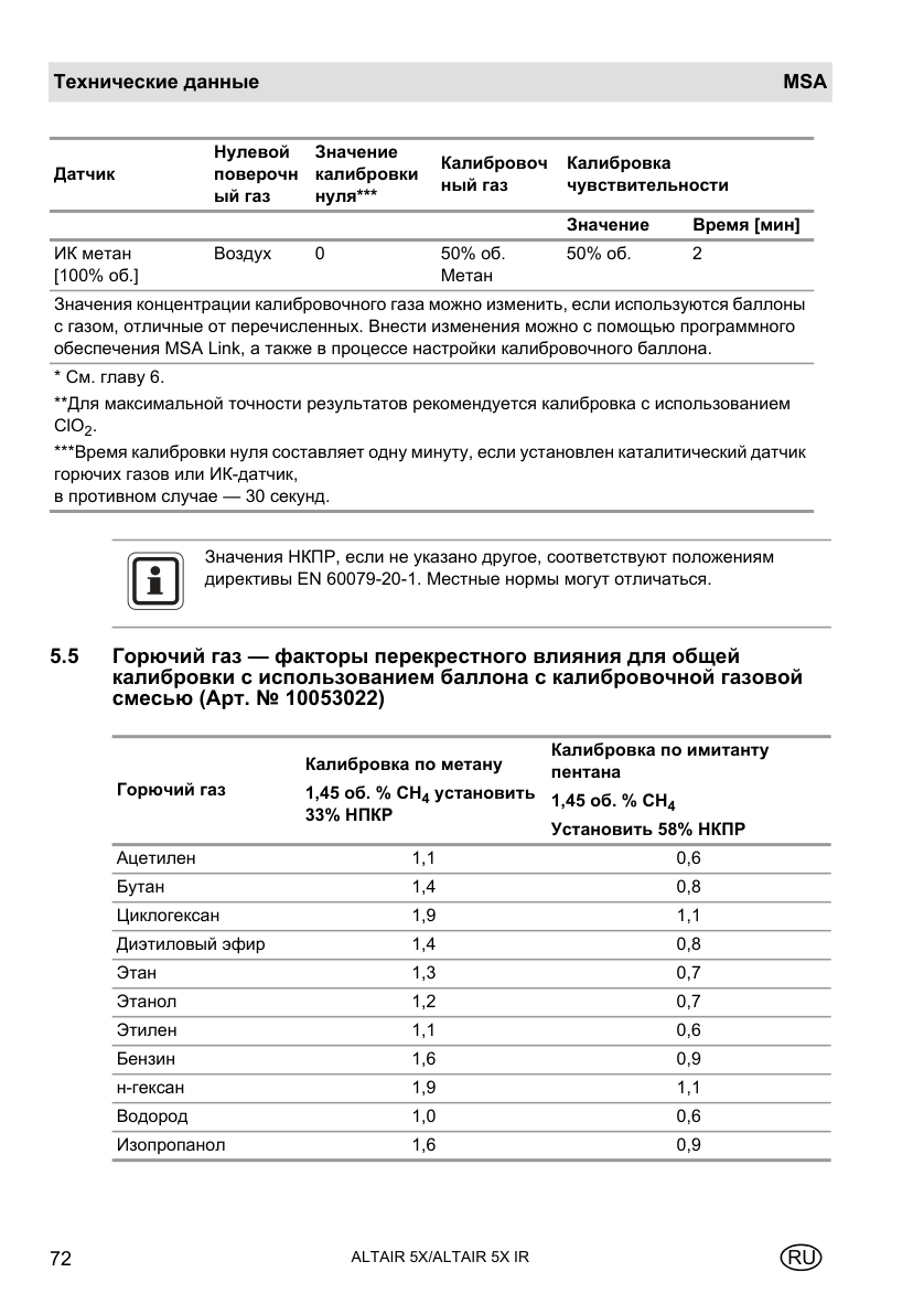 Исходная страница 72 PDF