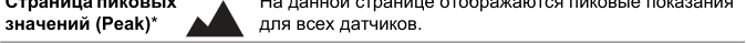 Иллюстрация руководства D11, страница 39