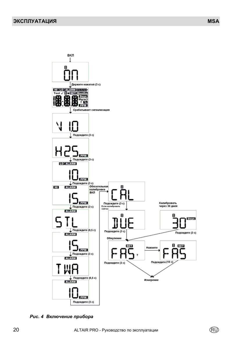 Блок-схема в исходной верстке
