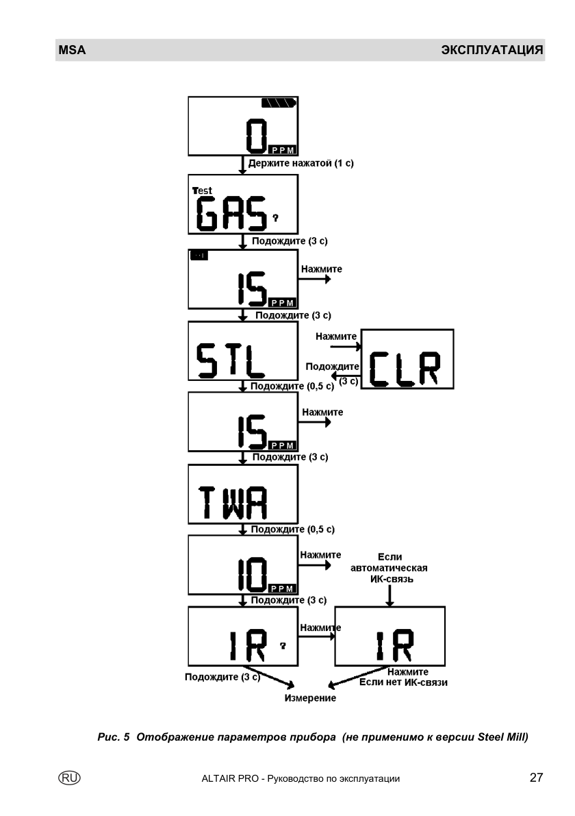 Исходная страница 27 PDF
