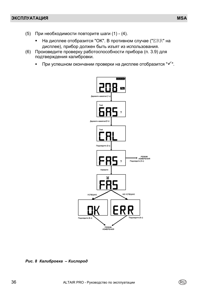 Исходная страница 36 PDF