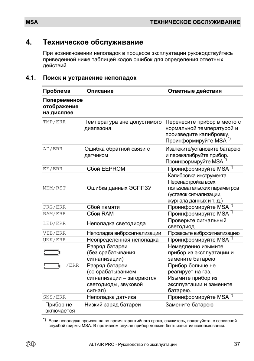 Исходная страница 37 PDF