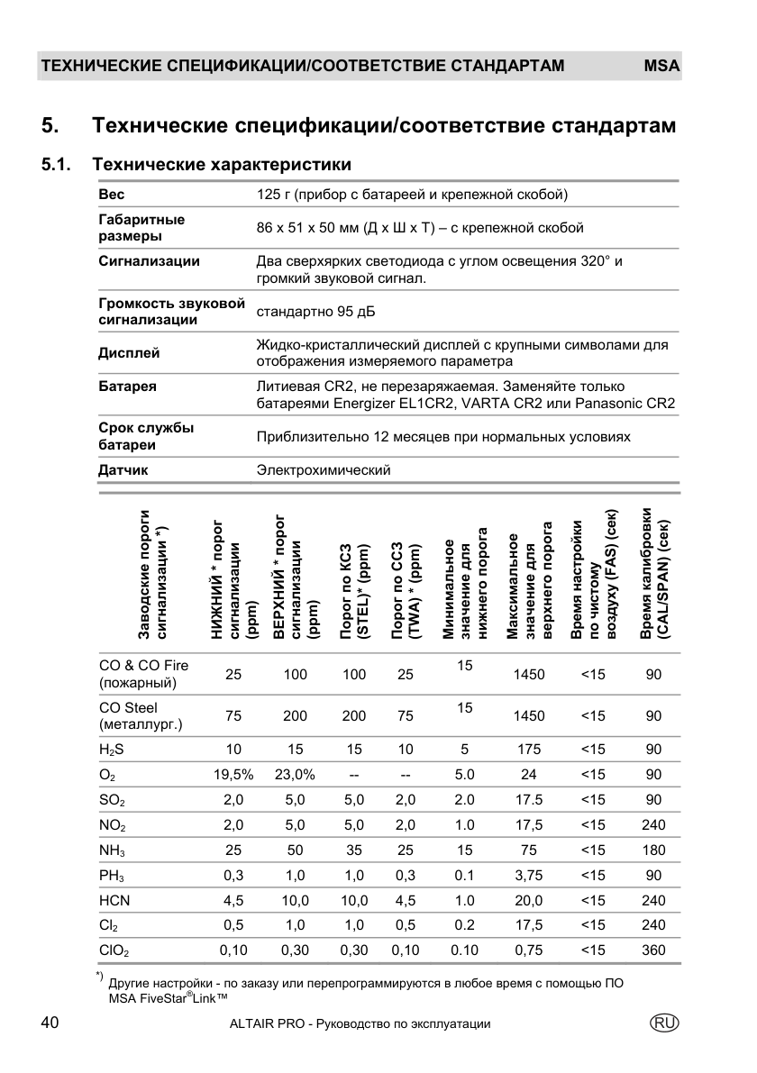 Исходная страница 40 PDF
