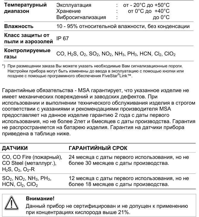 Табличная или схемная область: исходная верстка