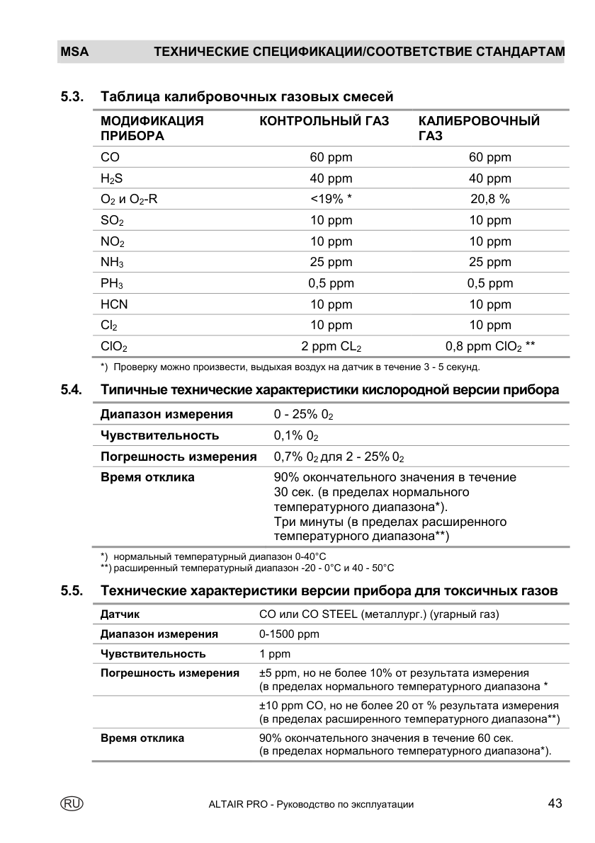 Исходная страница 43 PDF