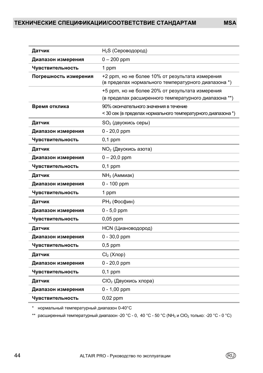 Исходная страница 44 PDF