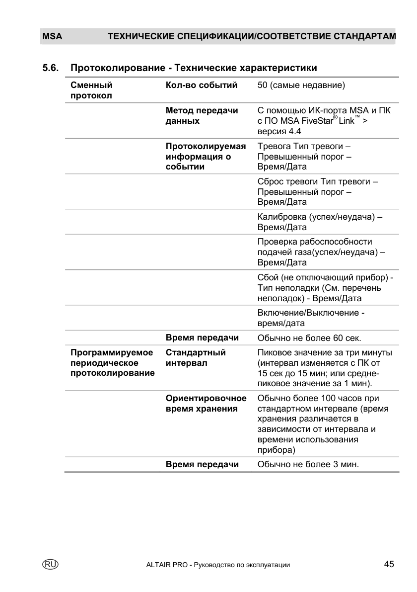 Исходная страница 45 PDF