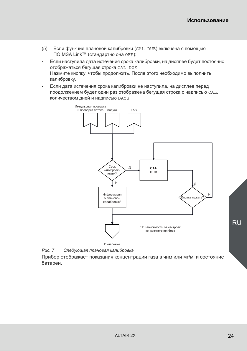 Исходная страница 22 PDF
