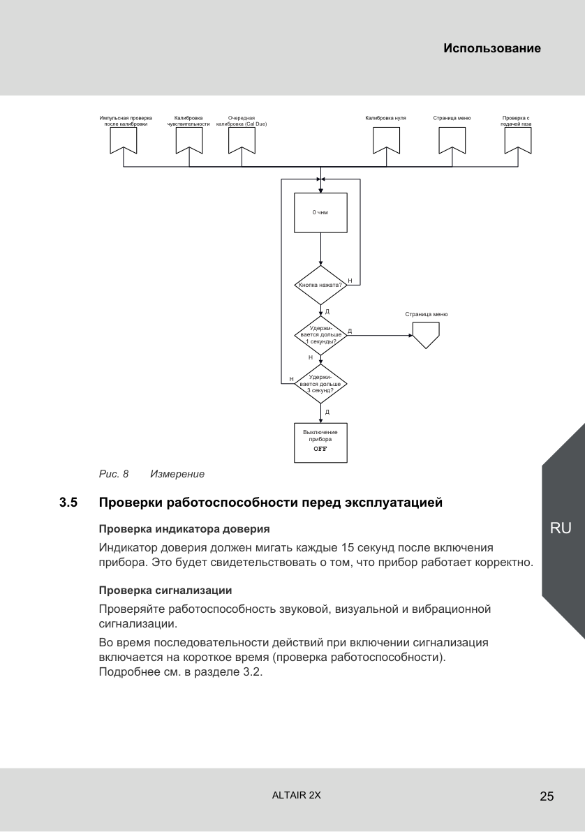 Исходная страница 23 PDF