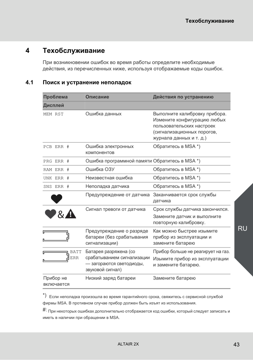 Исходная страница 41 PDF