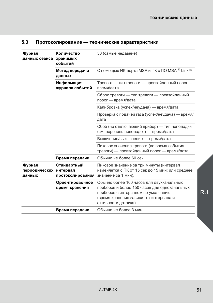 Исходная страница 49 PDF