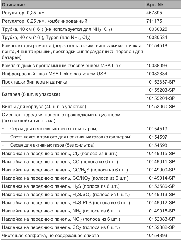 Табличная или схемная область: исходная верстка