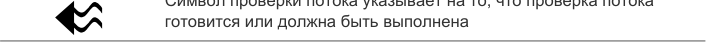 Иллюстрация руководства D13, страница 13