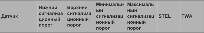 Иллюстрация руководства D13, страница 46