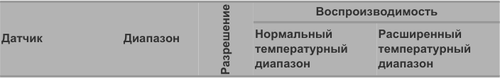 Иллюстрация руководства D13, страница 47