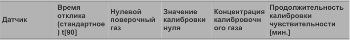 Иллюстрация руководства D13, страница 48