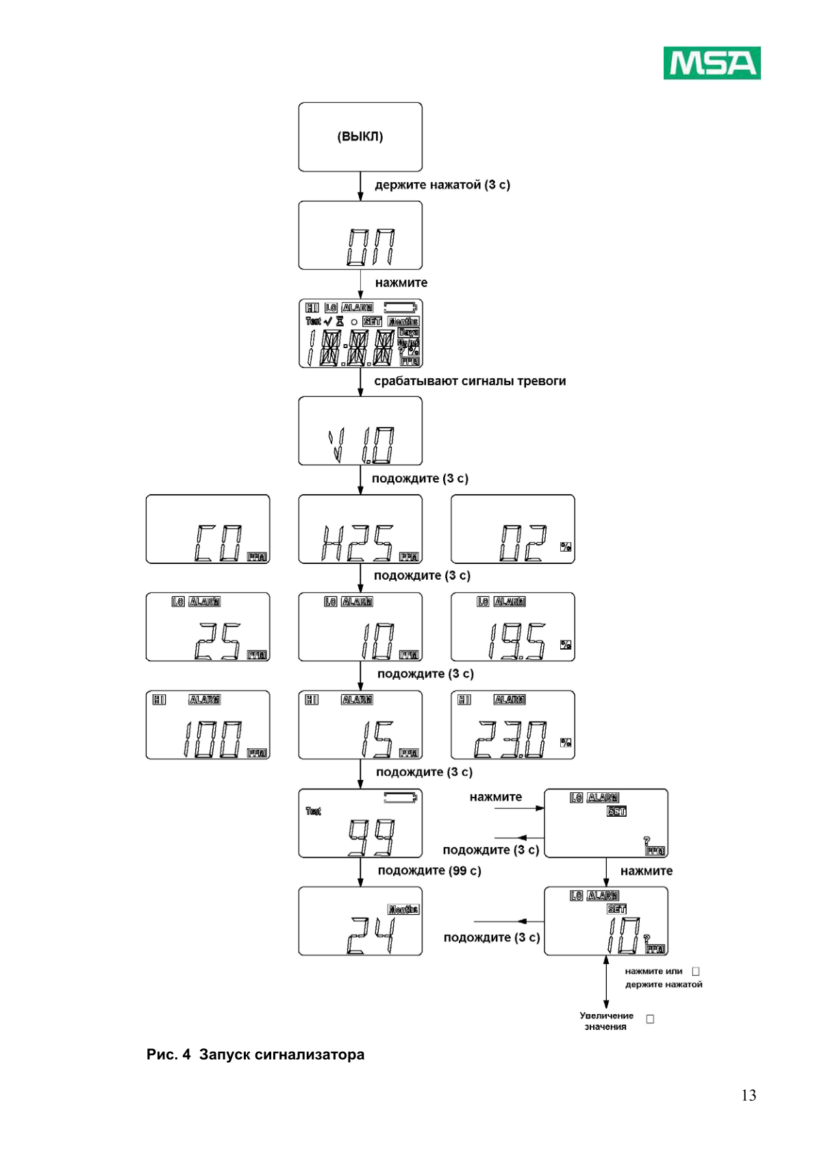 Исходная страница 13 PDF