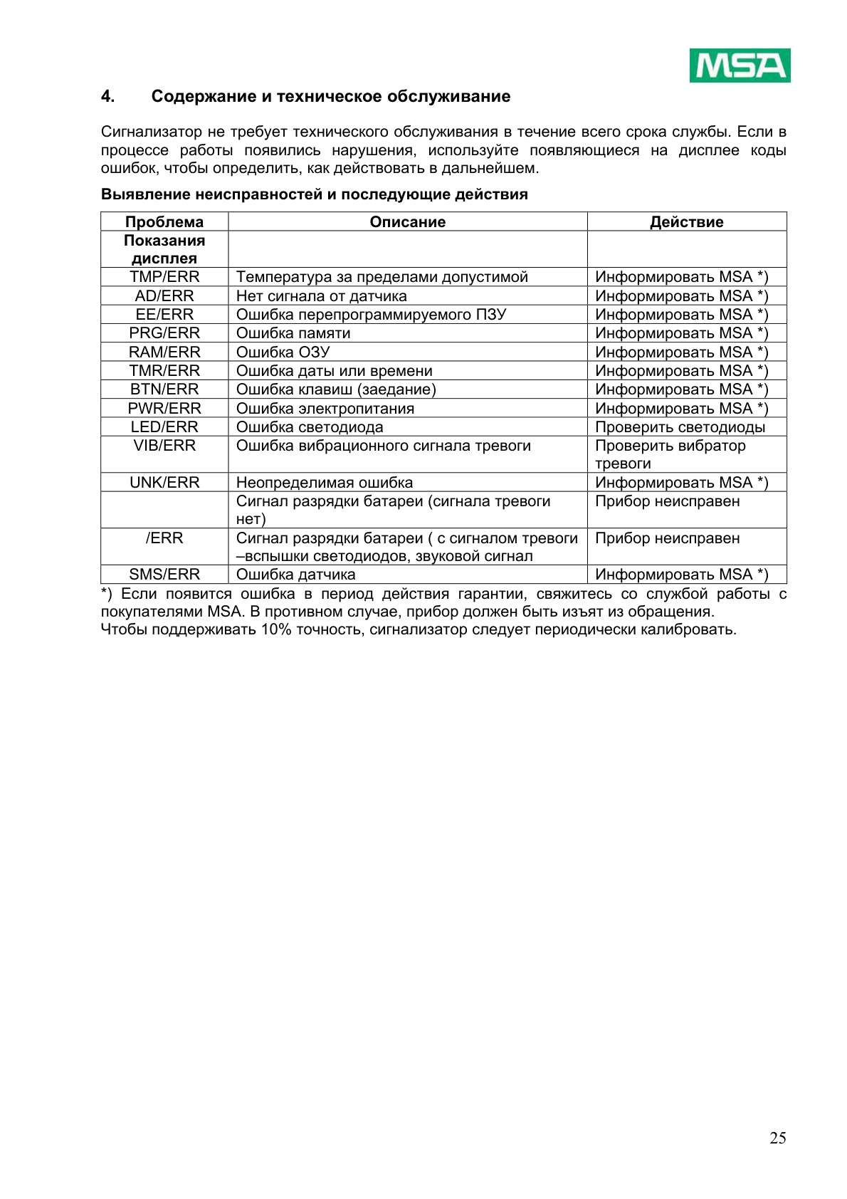 Исходная страница 25 PDF