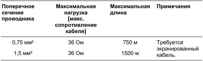 Оригинальная таблица, D16, страница 13