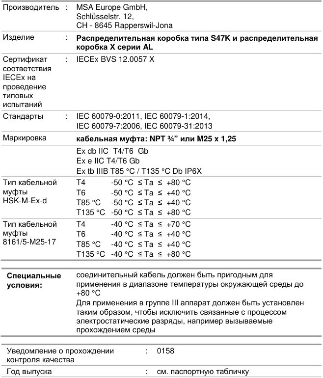 Оригинальная таблица, D16, страница 32