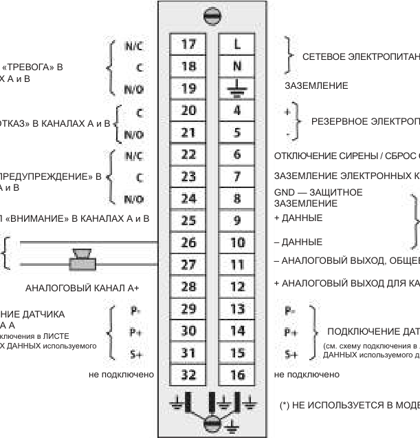 Иллюстрация из D20, страница 25