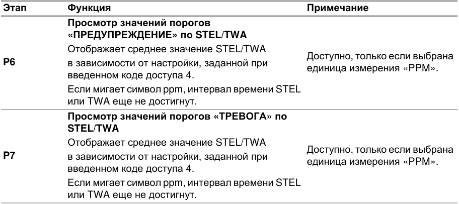 Оригинальная таблица, D20, страница 39
